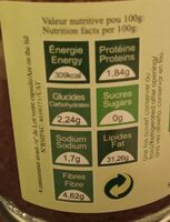 Pâte d'olive - Informations nutritionnelles - fr