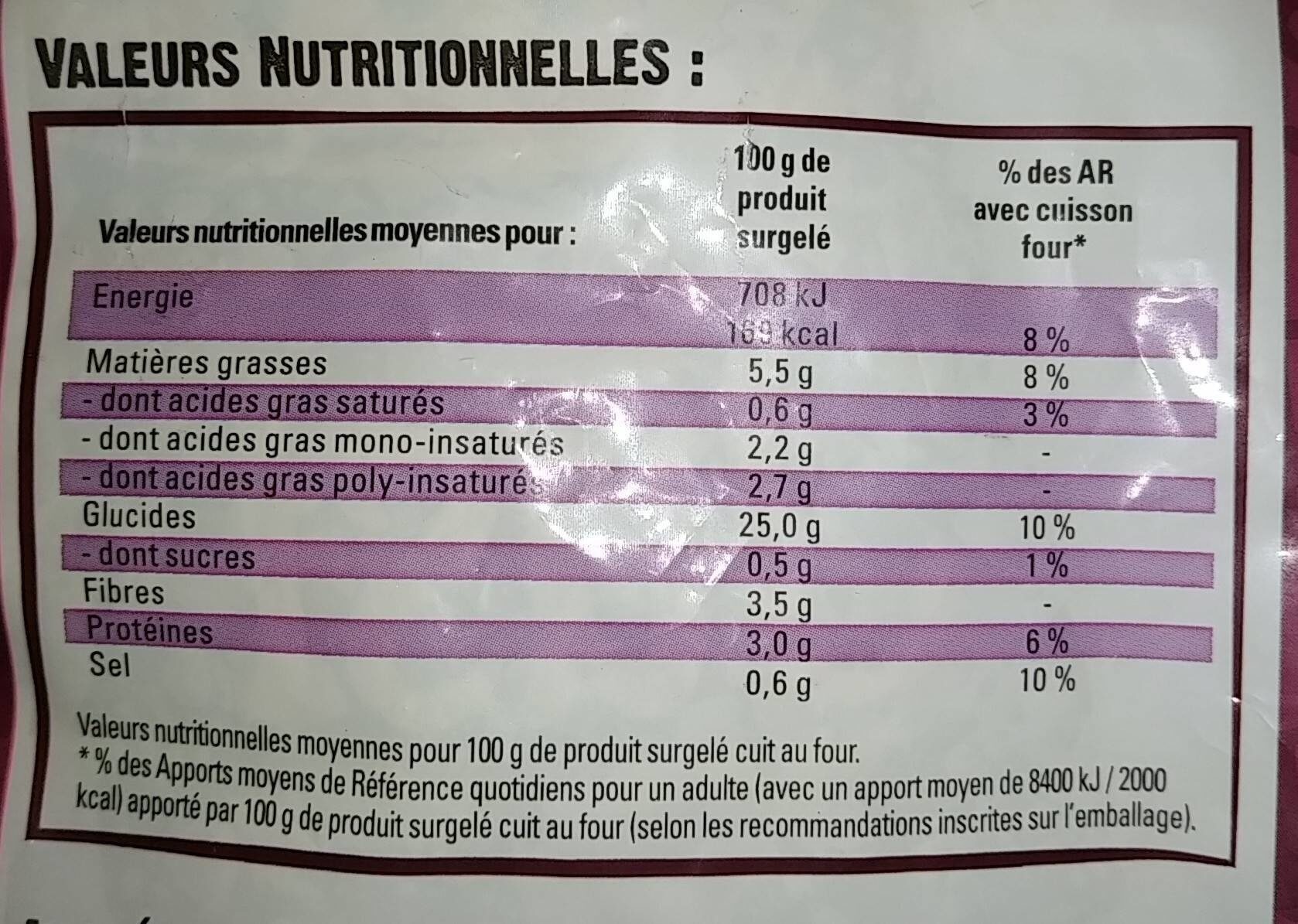 Just au Four allumettes - Tableau nutritionnel - fr