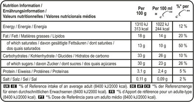 Magnum Glace Bâtonnet Menthe 4x100ml - Tableau nutritionnel