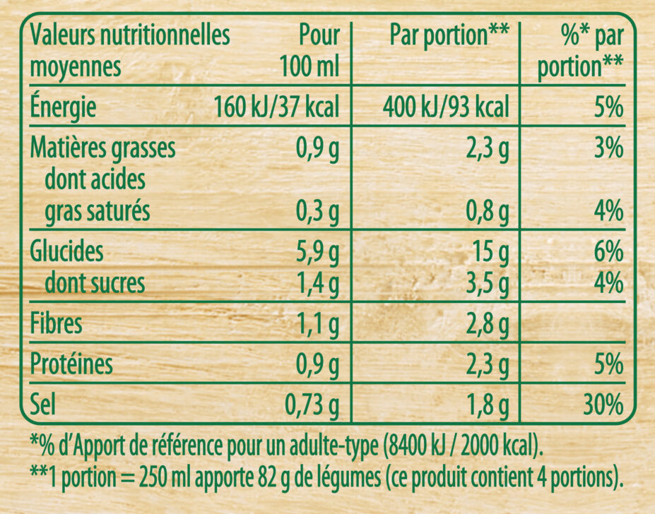 Knorr Soupe Liquide Mouliné de Légumes Variés 1L - Informations nutritionnelles - fr